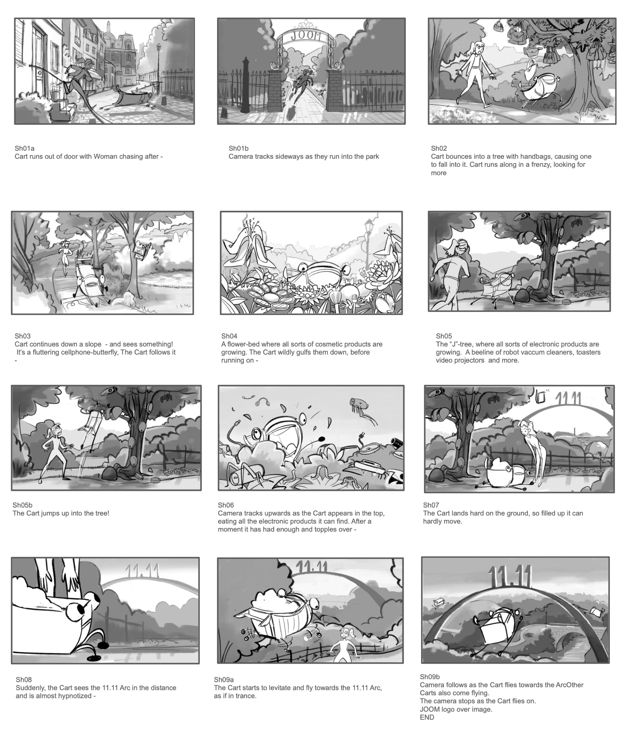 Joom Black Friday shooting board: the cart&rsquo;s journey, frame by frame